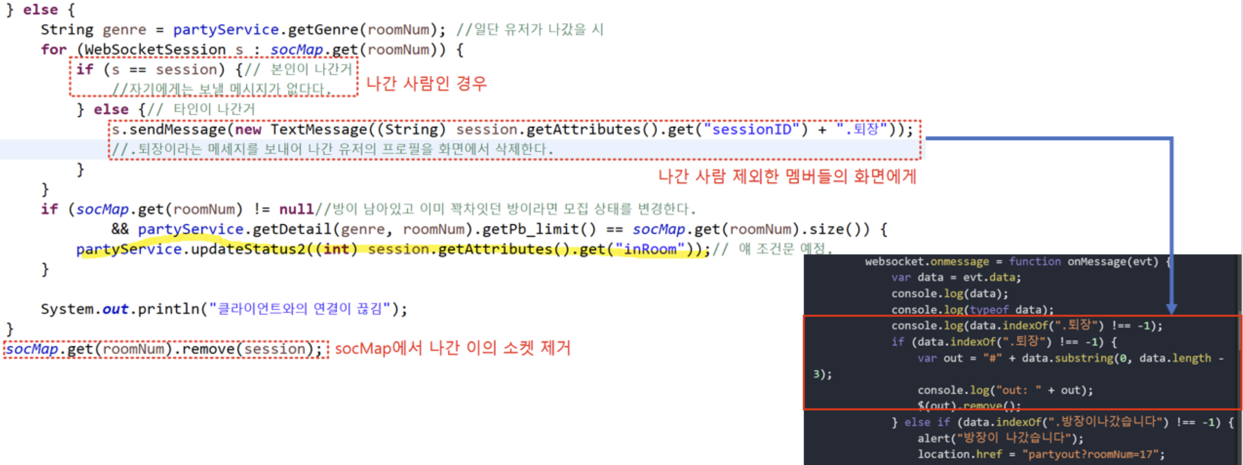 파티방에서 일반 참여자가 나갔을 경우에 대한 플로우
