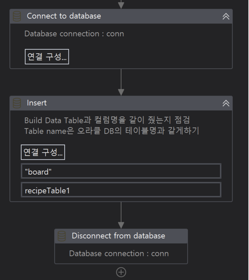 데이터를 db에 적재