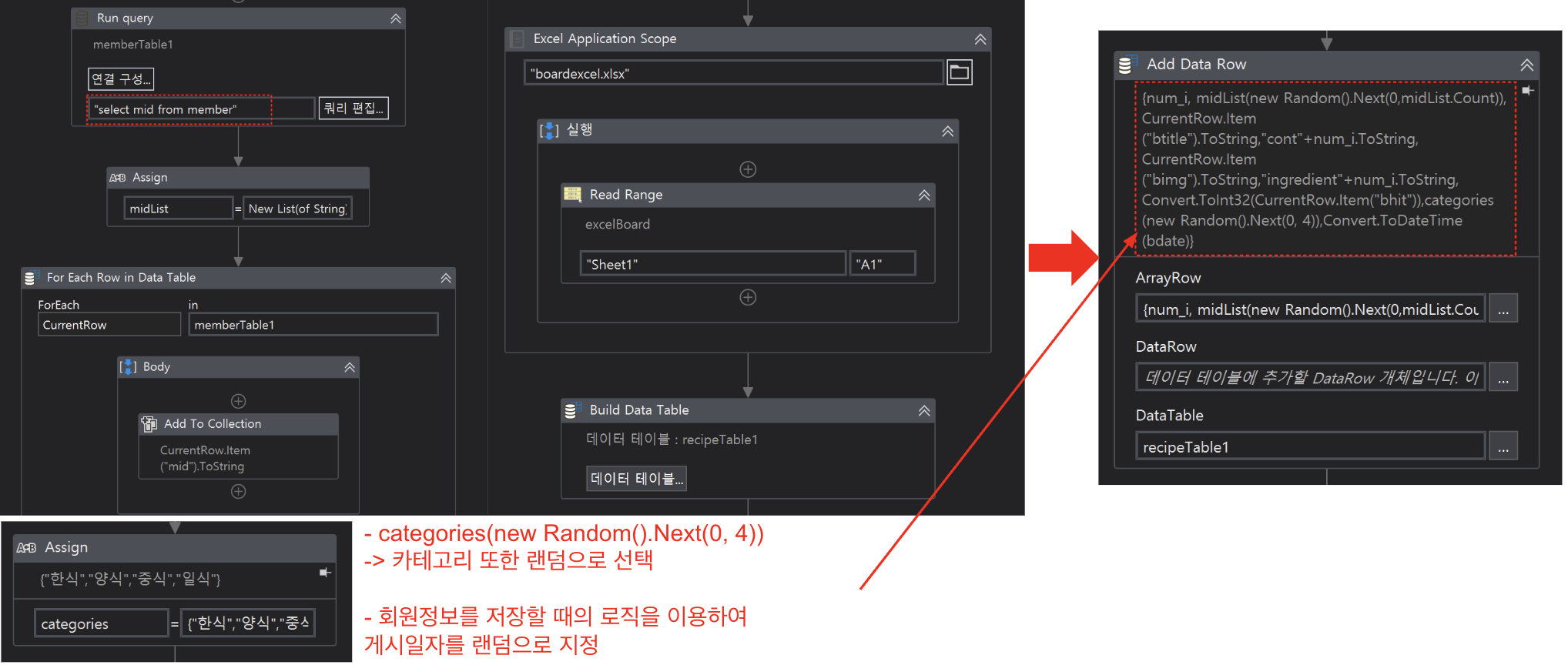 데이터를 Data Table에 추가