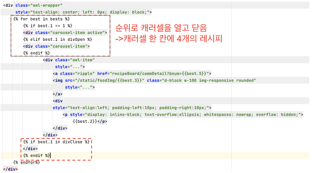 메인페이지 음식 카테고리 Best20 main.html
