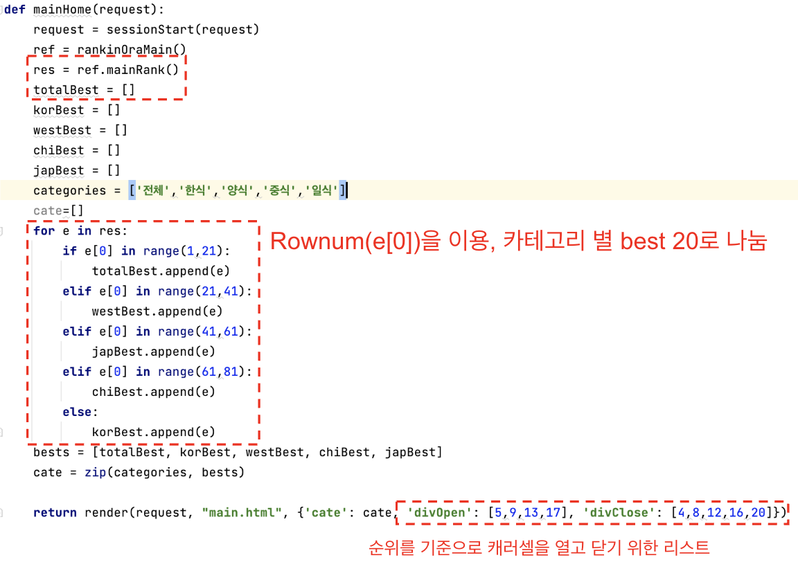 메인페이지 음식 카테고리 Best20 조회 데이터 정제