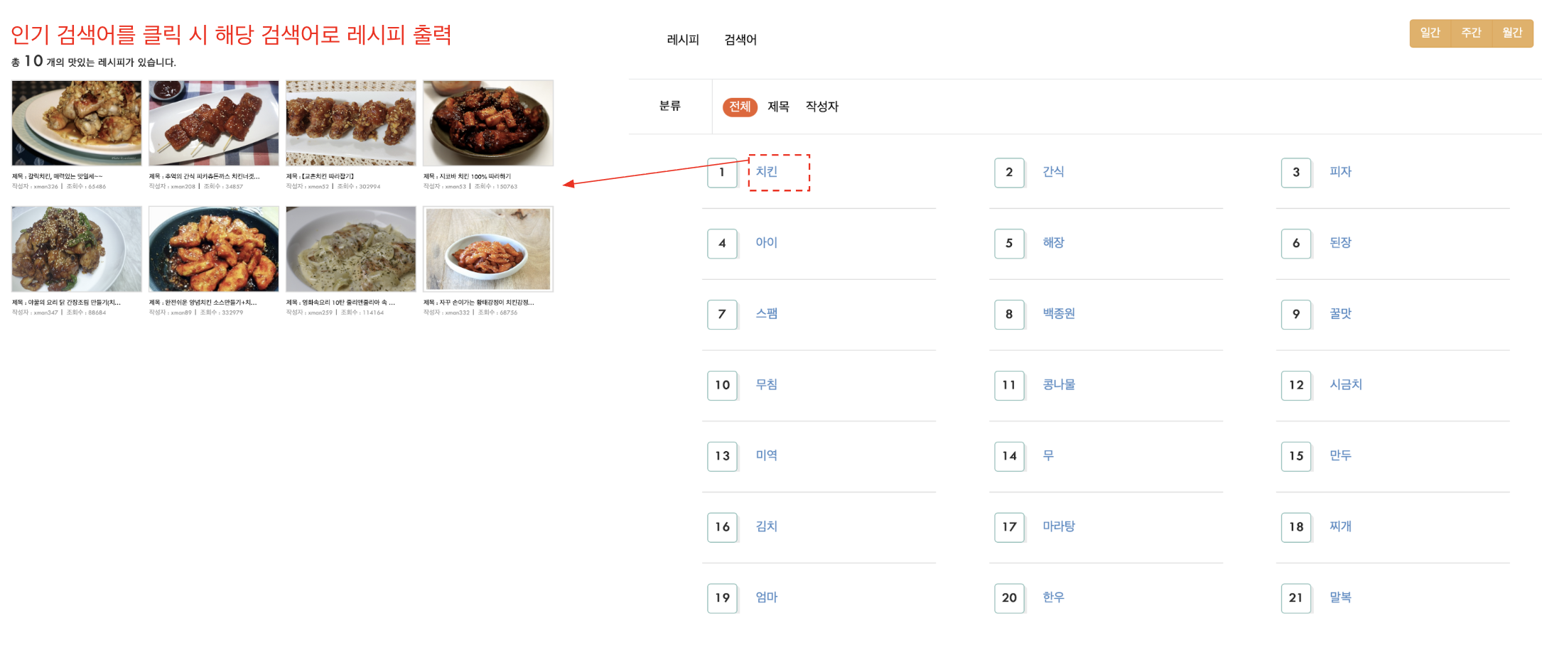 검색어 순위 화면